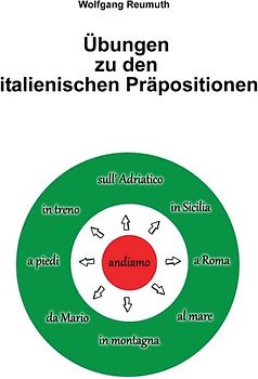 Übungen zu den italienischen Präpositionen