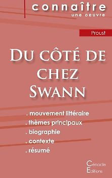 Fiche de lecture Du côté de chez Swann de Marcel Proust (analyse littéraire de référence et résumé complet)