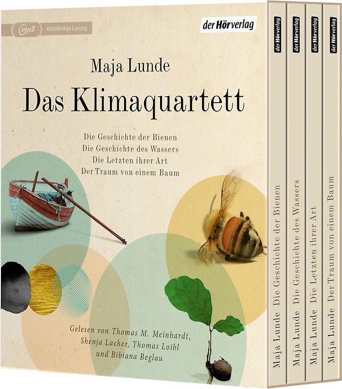 Das Klimaquartett