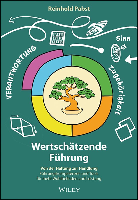 Wertschätzende Führung