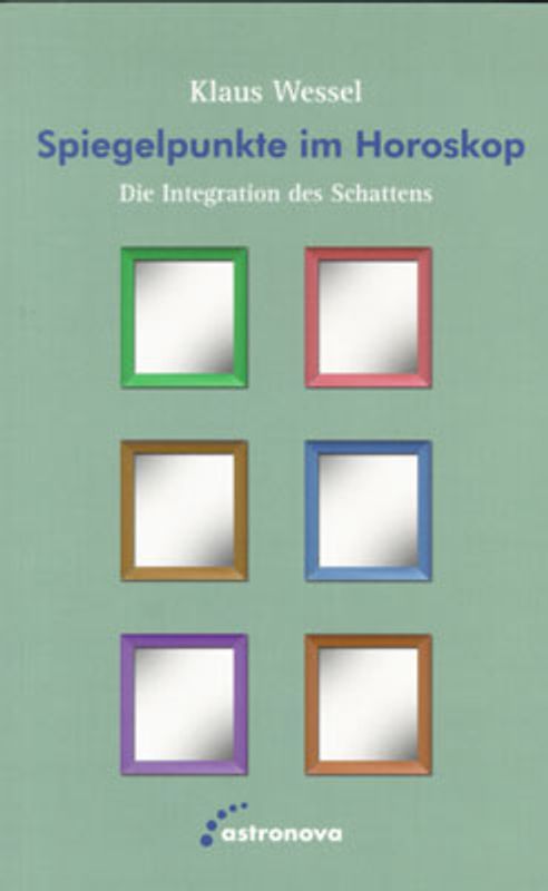 Spiegelpunkte im Horoskop