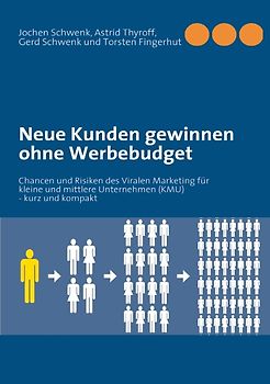 Neue Kunden gewinnen ohne Werbebudget. Chancen und Risiken des Viralen Marketing für kleine und mittlere Unternehmen (KMU) - kurz und kompakt