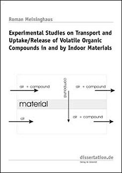 Experimental Studies on Transport and Uptake
