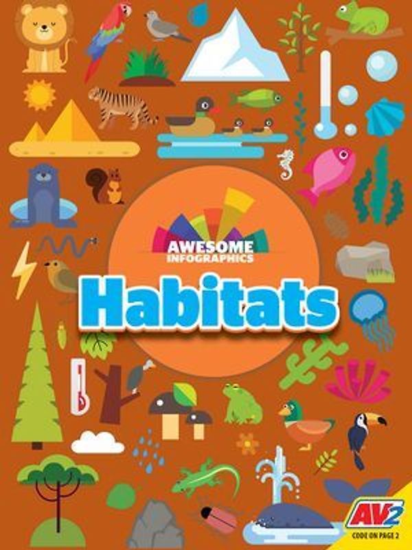 Habitats