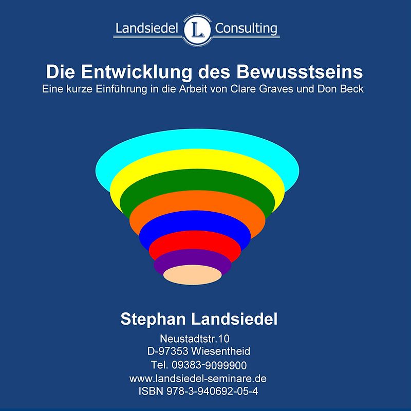 Spiral Dynamics - Die Entwicklung des Bewusstseins