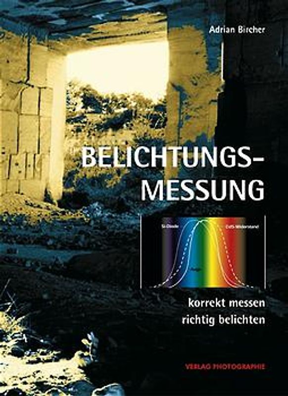 Belichtungsmessung