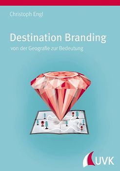Destination Branding