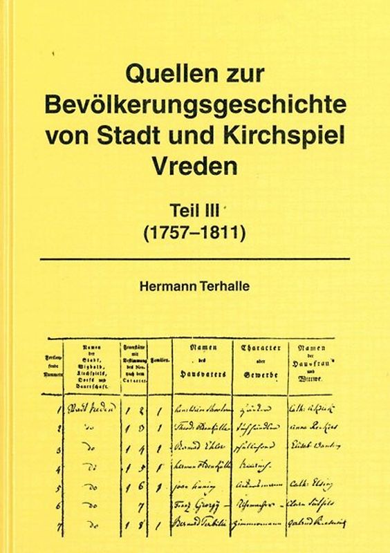 Quellen zur Bevölkerungsgeschichte von Stadt und Kirchspiel Vreden