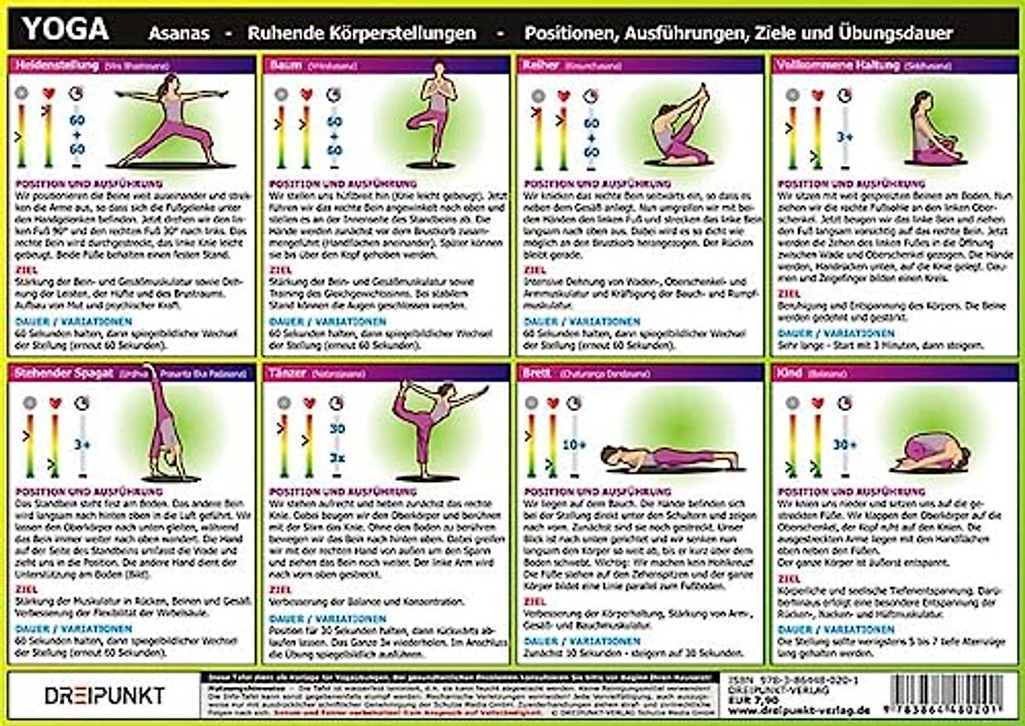 Yoga: Asanas - Ruhende Körperstellungen - Positionen, Ausführungen, Ziele und Übungsdauer