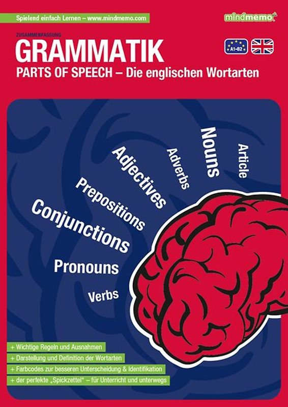 mindmemo Lernfolder - Die englischen Wortarten - Englische Grammatik Lernhilfe