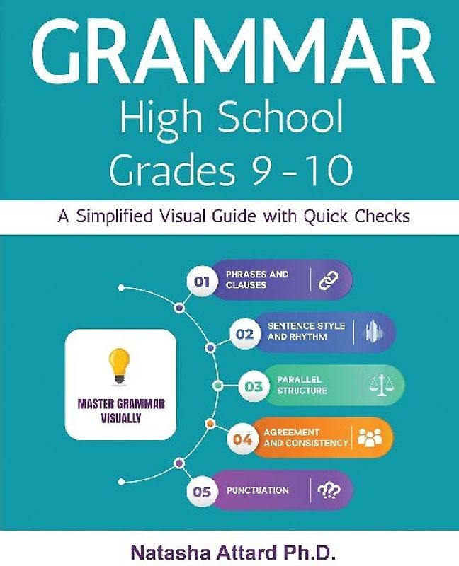 Grammar High School Grades 9-10