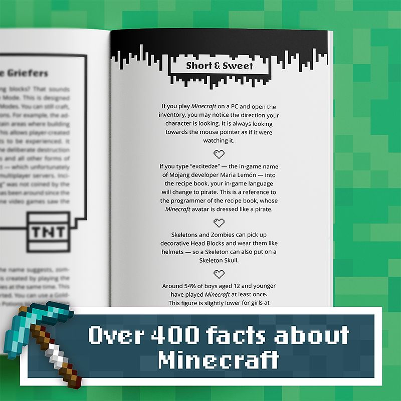Awesome Facts for Minecrafters: The Unofficial Collection
