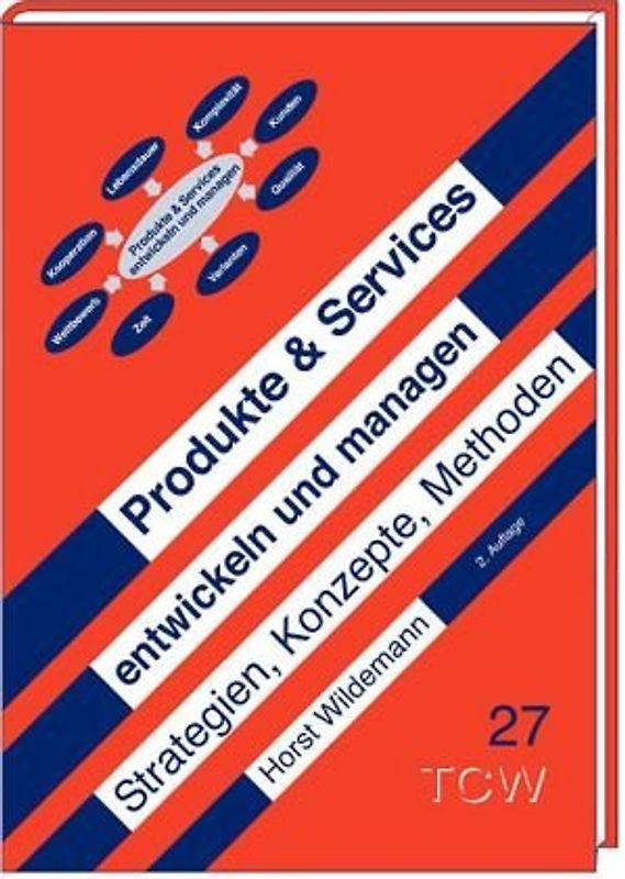Produkte & Services entwickeln und managen