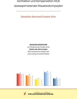 Kontraktion und Kompensation iNOS-überexprimierender Mauskardiomyozyten