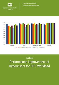 Performance Improvement of Hypervisors for HPC Workload