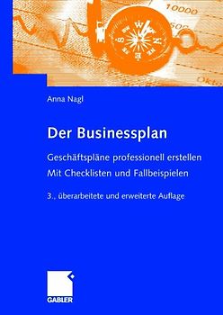 Der Businessplan