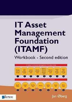 It Asset Management Foundation
