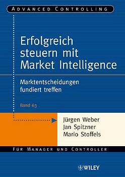Erfolgreich steuern mit Market Intelligence