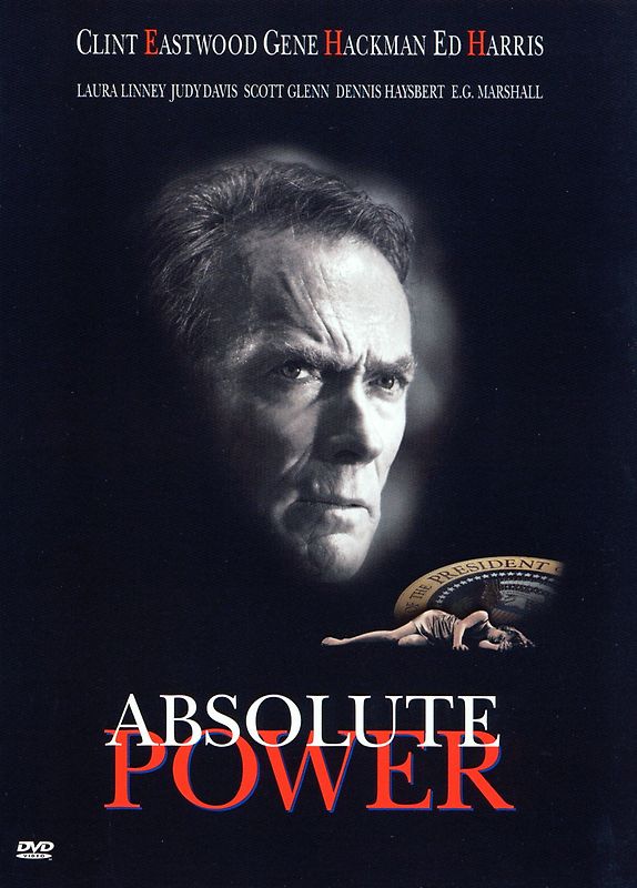 Absolute Power DVD