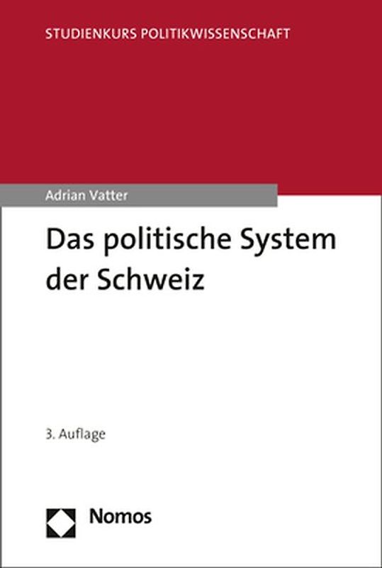 Das politische System der Schweiz