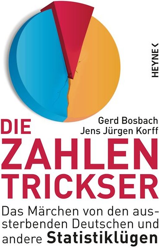 Die Zahlentrickser