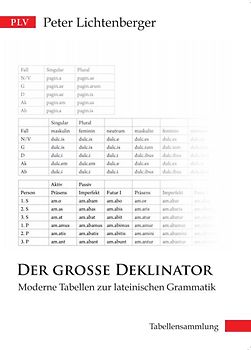 Der grosse Deklinator