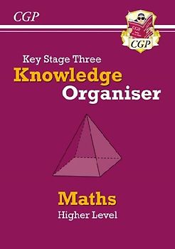 KS3 Maths Knowledge Organiser - Higher