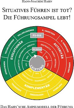 Situatives Führen ist tot? Die Führungsampel lebt!