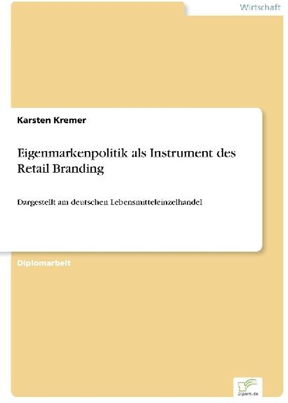 Eigenmarkenpolitik als Instrument des Retail Branding