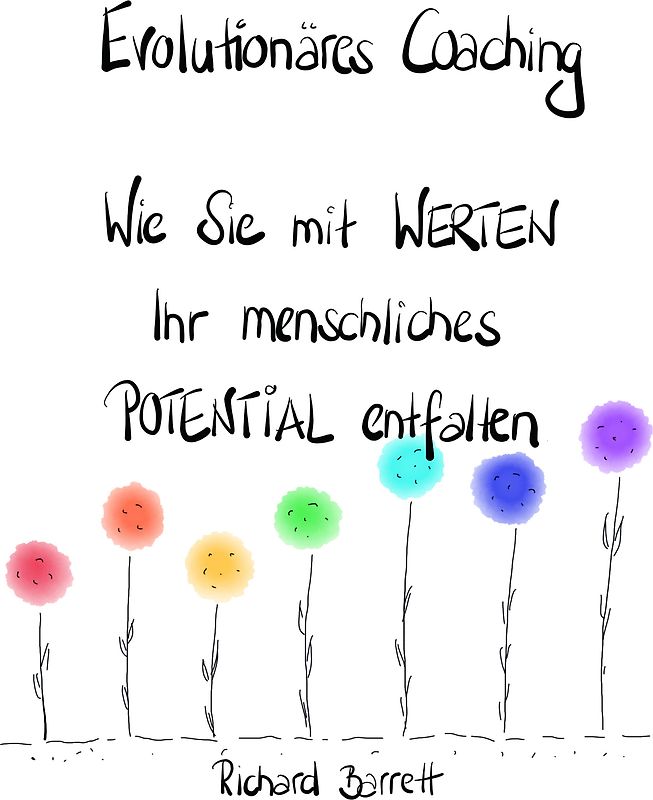 Evolutionäres Coaching
