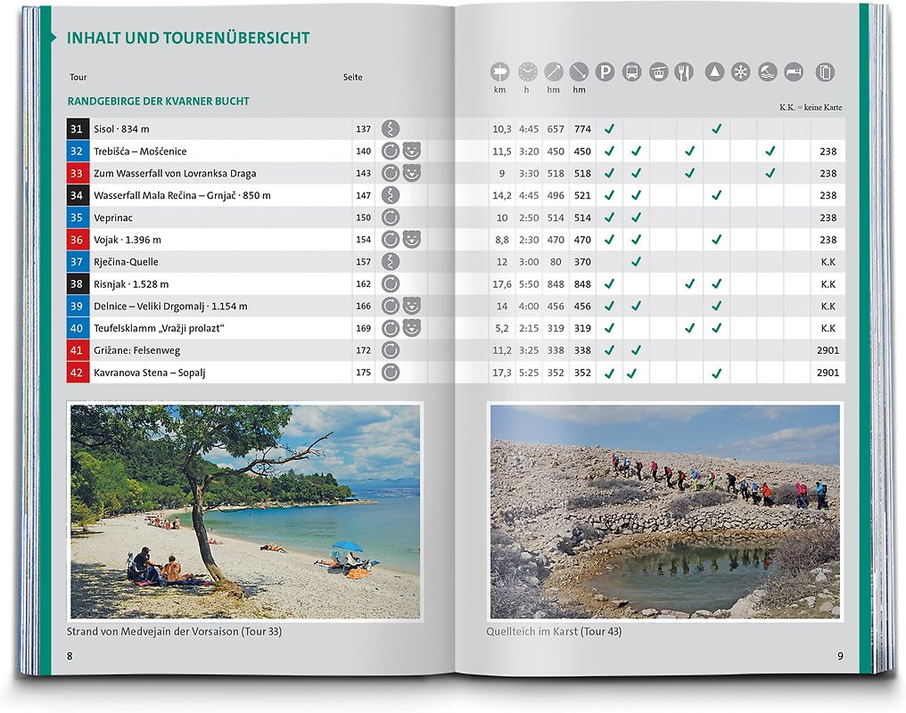Fälle und Erläuterungen zum Sachenrecht für Anfangssemester / Immobiliarsachenrecht. Grundeigentum und Grundpfandrechte