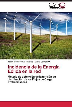 Incidencia de la Energía Eólica en la red