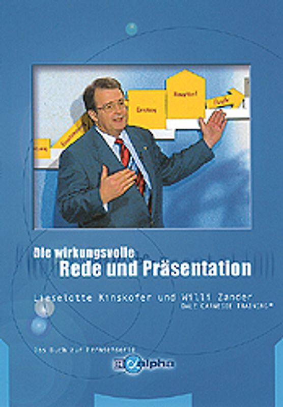 Die wirkungsvolle Rede und Präsentation