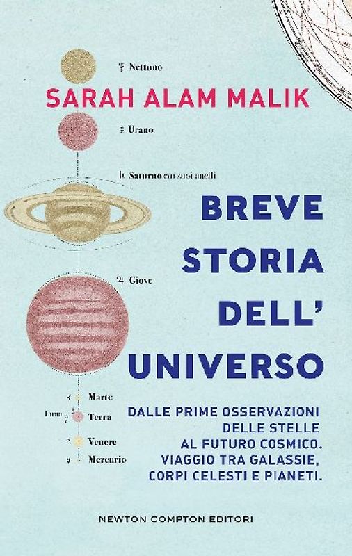 Breve storia dell'universo