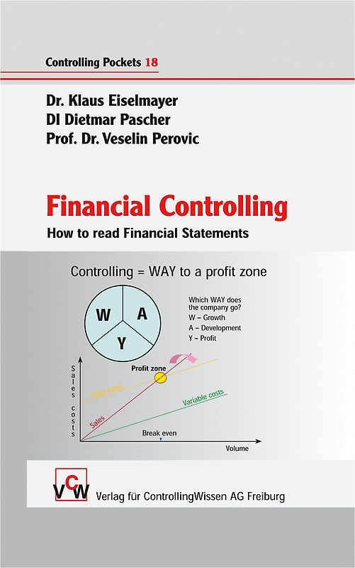 Financial Controlling