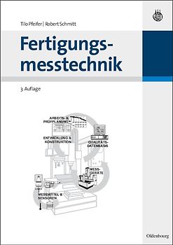 Fertigungsmesstechnik