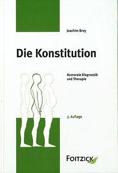 Die Konstitution
