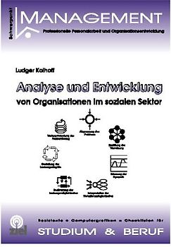 Analyse und Entwicklung