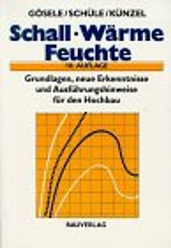 Schall, Wärme, Feuchte. Grundlagen, neue Erkenntnisse und Ausführungshinweise für den Hochbau