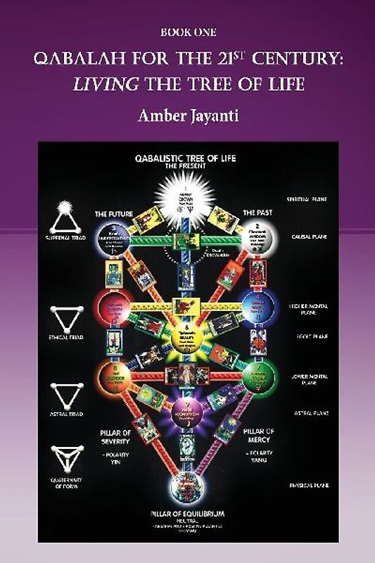 QABALAH FOR THE 21ST CENTURY