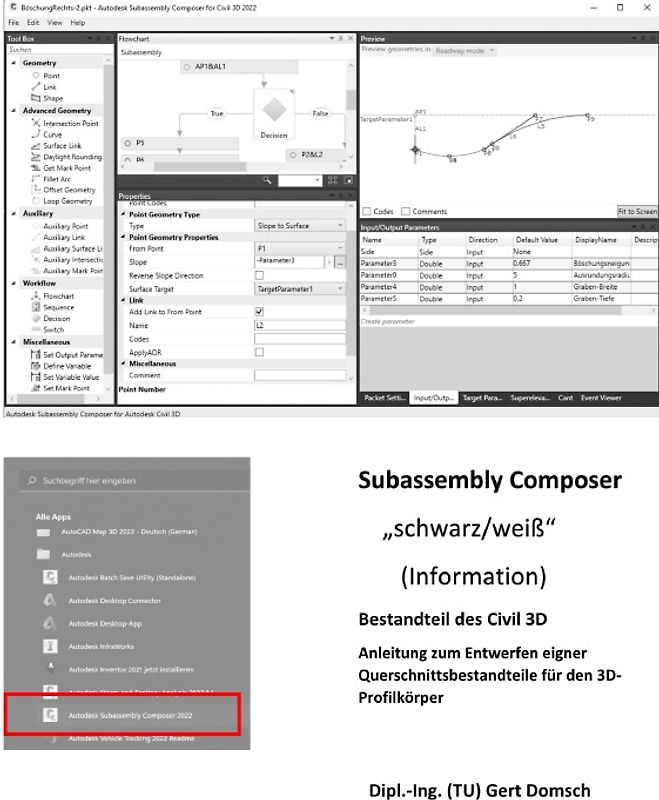 Cvil 3D Deutschland / Subassembly Composer, Bestandteil des Civil 3D Deutschland (schwarz/weiß, zur Information)