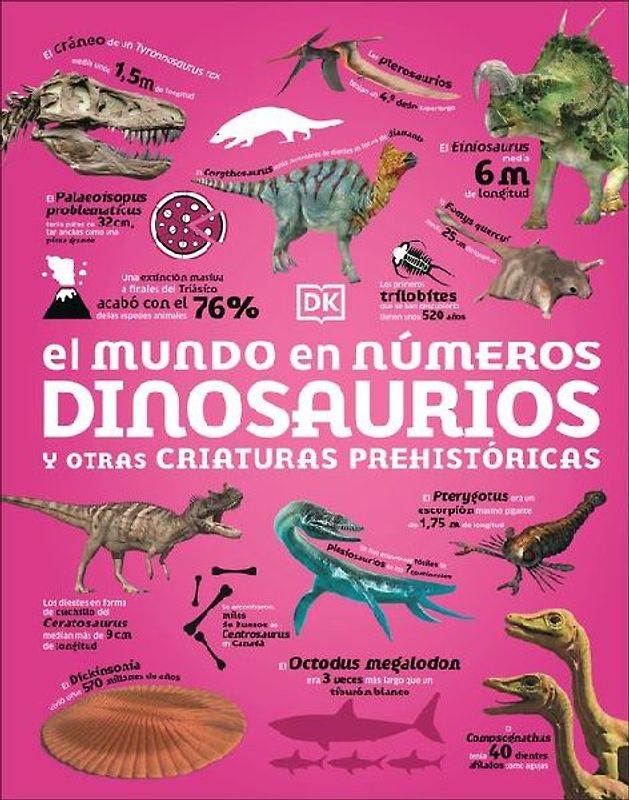 El Mundo En Números: Dinosaurios (Our World in Numbers Dinosaurs)