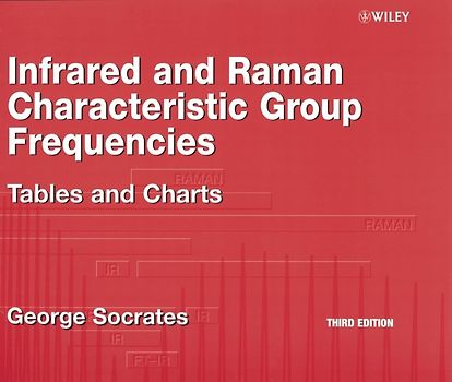 Infrared and Raman Characteristic Group Frequencies