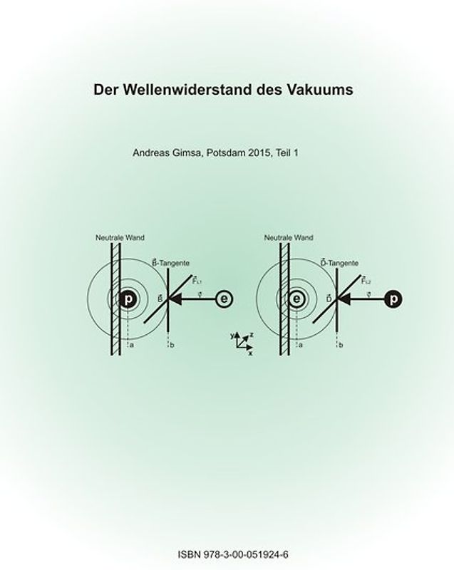 Der Wellenwiderstand des Vakuums