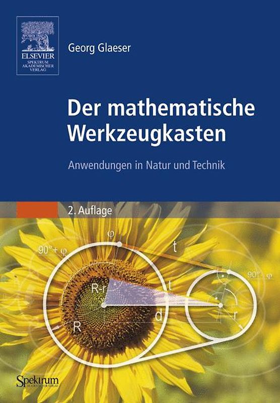 Der mathematische Werkzeugkasten