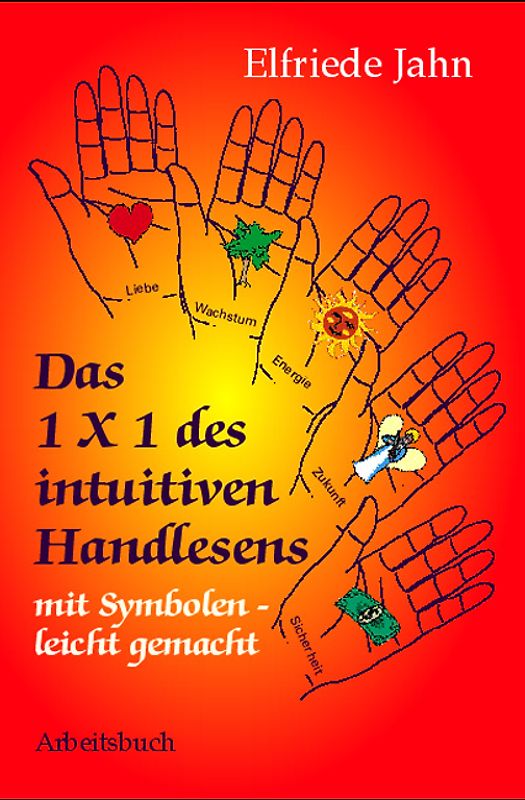 Das 1 X 1 des intuitiven Handlesens
