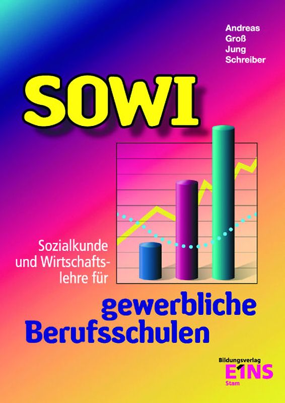 SOWI