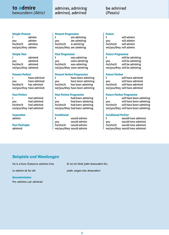 Runde Menschen. Charaktere - Typen - Originale
