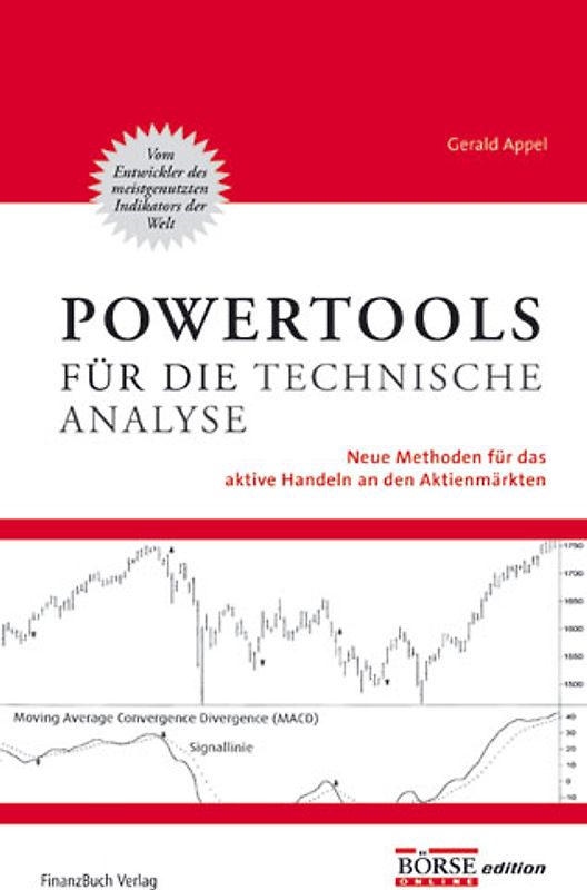 Power-Tools für die Technische Analyse