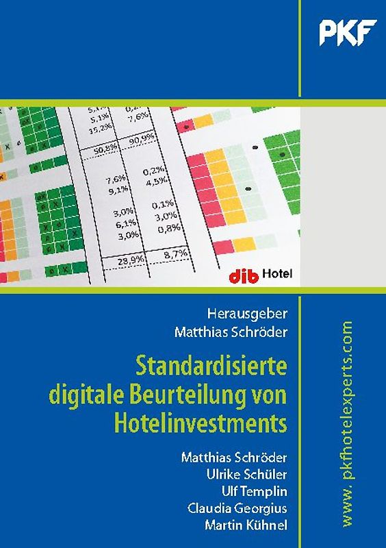 Standardisierte digitale Beurteilung von Hotelinvestments